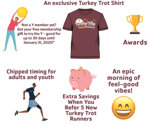 Turkey Trot Benefits