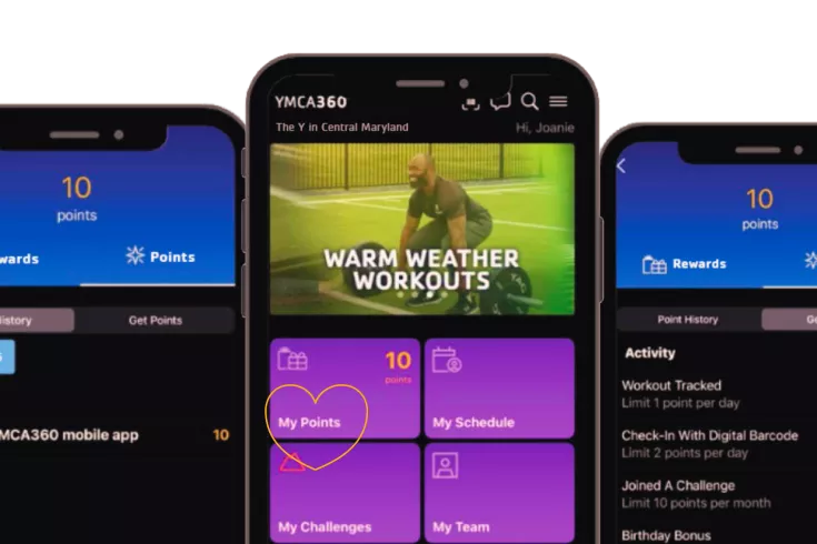 YMCA360 Points and Rewards