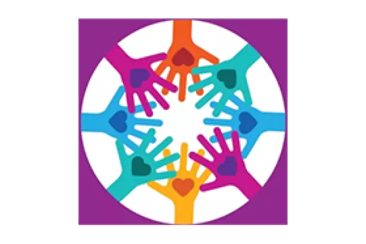 360 member view